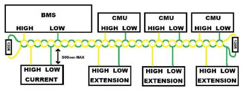 CAN Bus Diagram