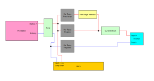 Battery Switch UI